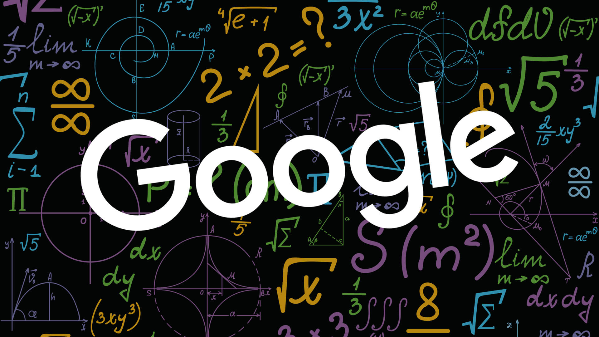 Google Launches New Core Algorithm Updates