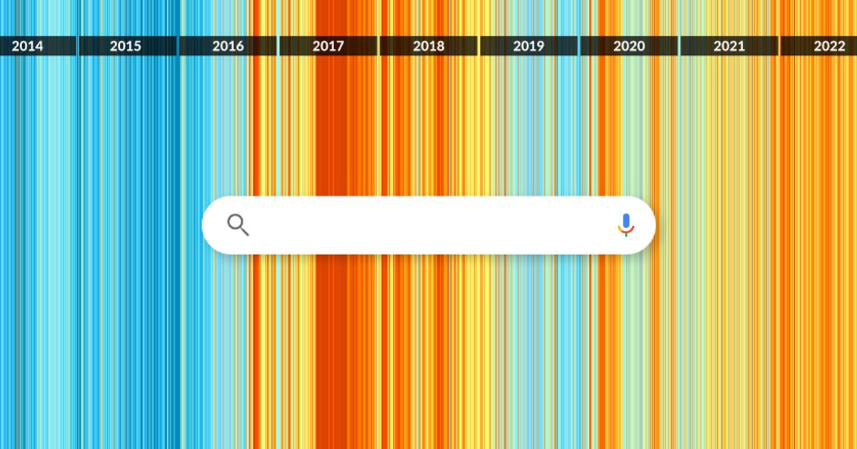 Google Algorithm Updates & History (2000–Present)