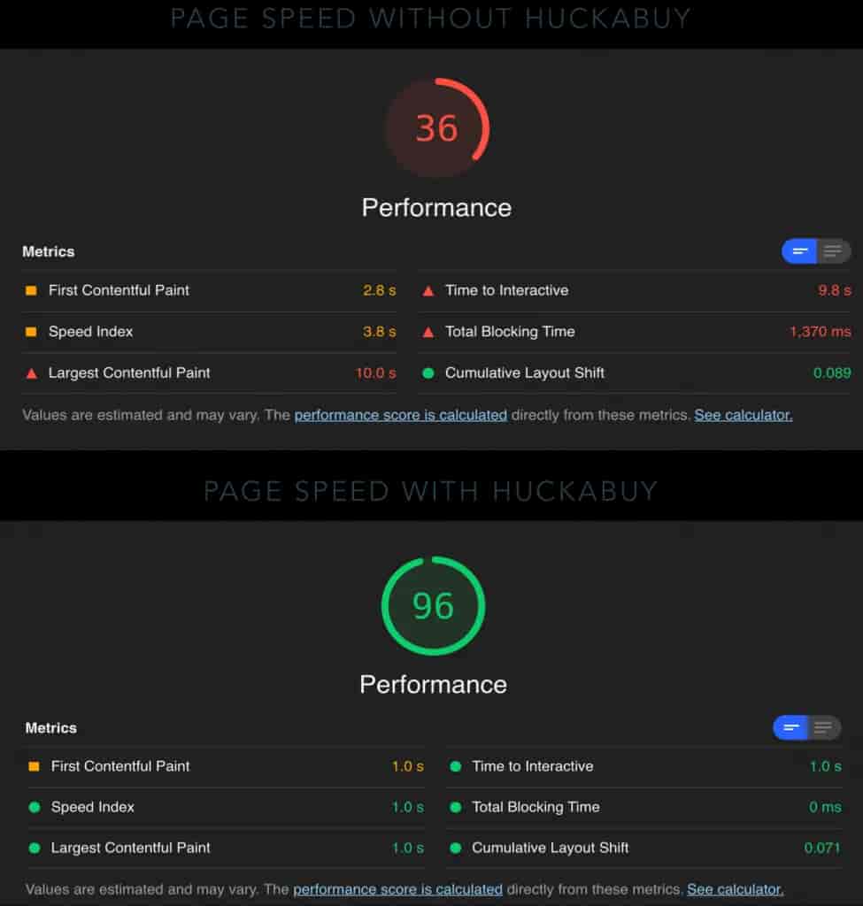 speed score increase