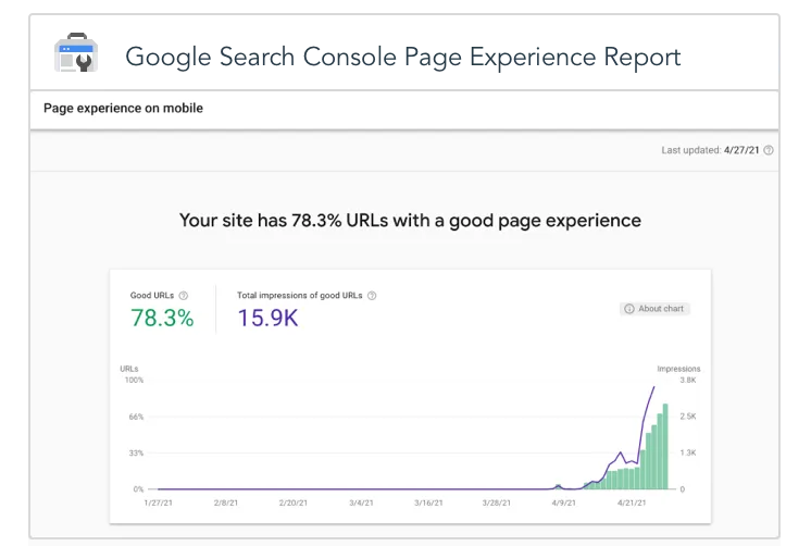 Google Search Console Page Experience Report