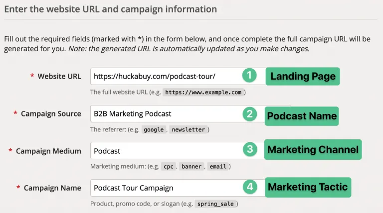 campaign url builder example