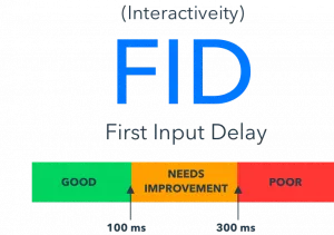 first input delay