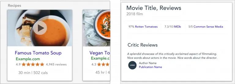 Report: Rotten Tomatoes Named Best Movie Rating Database - Media