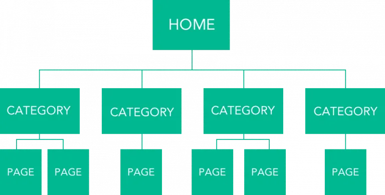 site navigation vector art